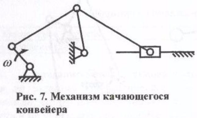 Реферат: Механизмы качающегося конвейера